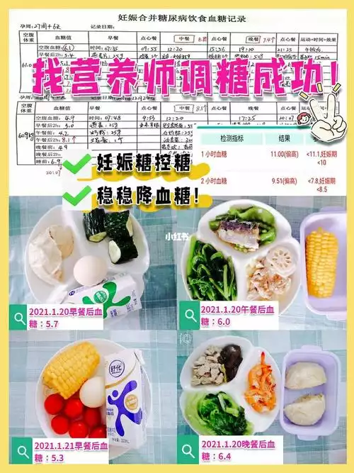 如何选择控糖减肥食物？一份详细的食物清单及建议(2)