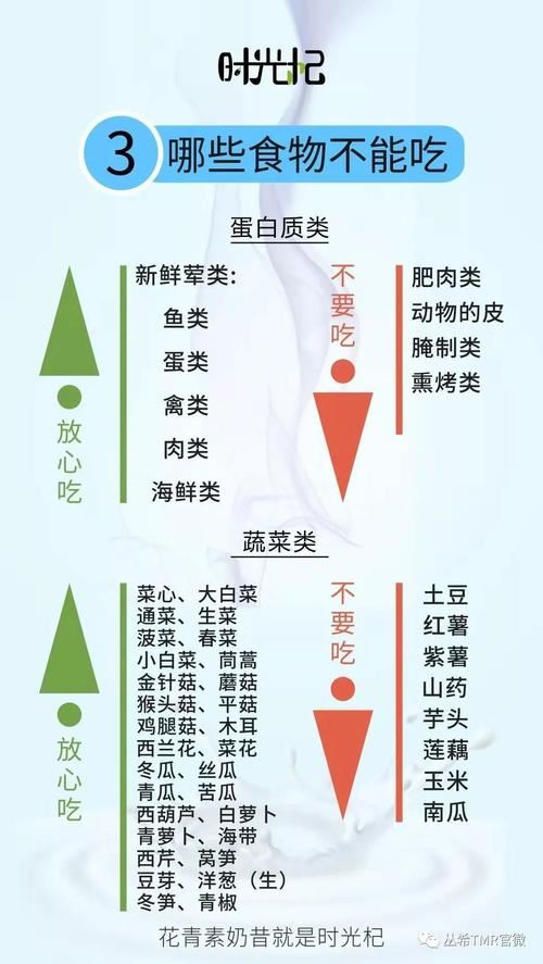 减肥饮食攻略：科学健康瘦身计划(2)