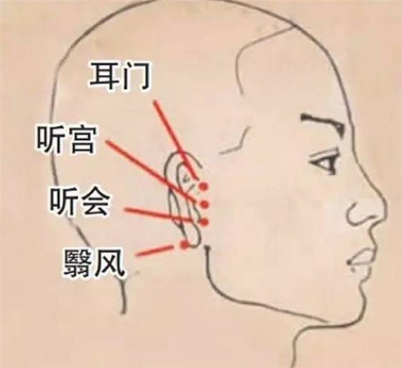 按摩肚子可以减肥吗？(1)