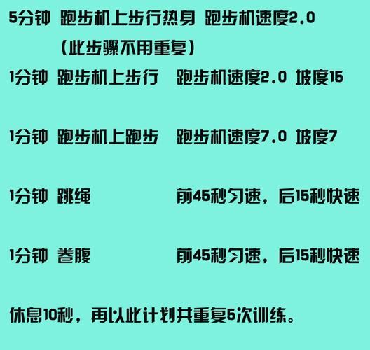 100天跳绳减肥计划表：从今天开始，让你的身体变得更加健康！(2)