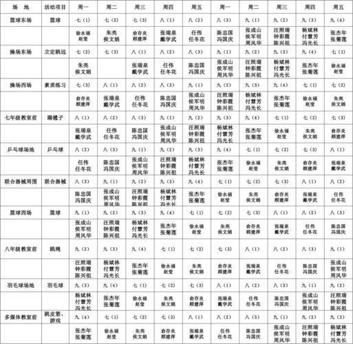 100天跳绳减肥计划表：从今天开始，让你的身体变得更加健康！(1)