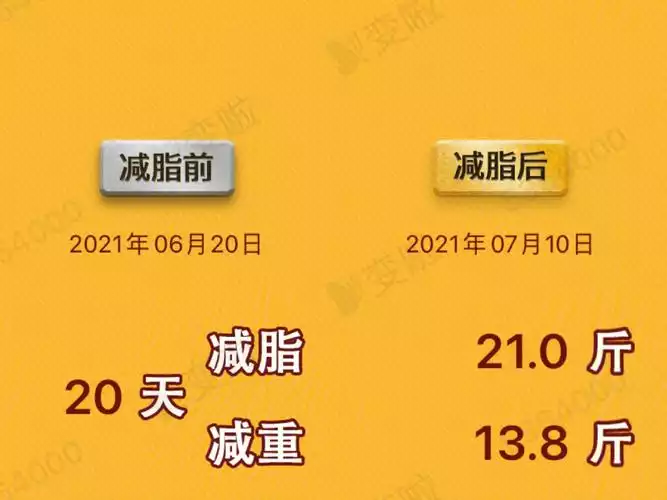 大基数减肥的正确方法：从饮食、运动、心态三方面入手(1)