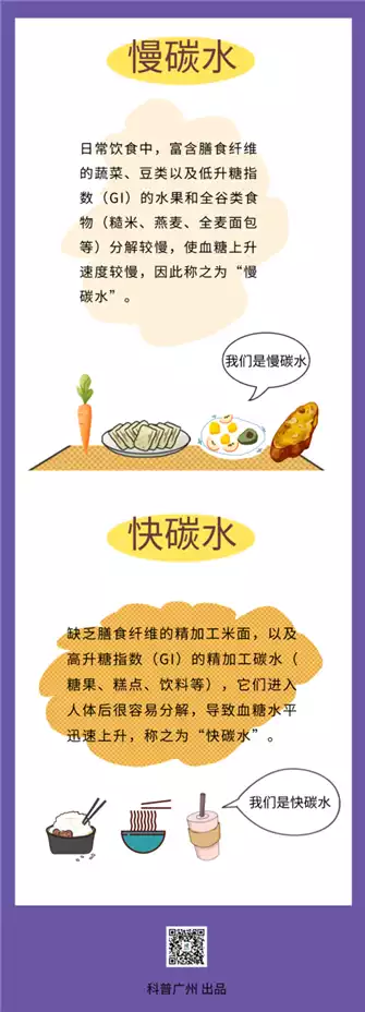 减肥食物碳水排行榜：让你吃得健康又瘦(2)