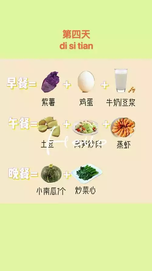 减肥学生食谱一周瘦10斤科学减肥(1)