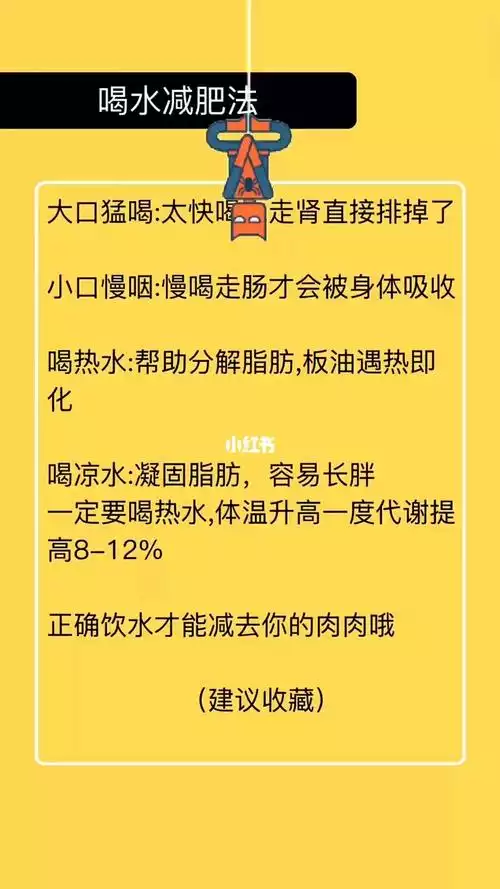 减肥必备：喝水的正确方法(2)