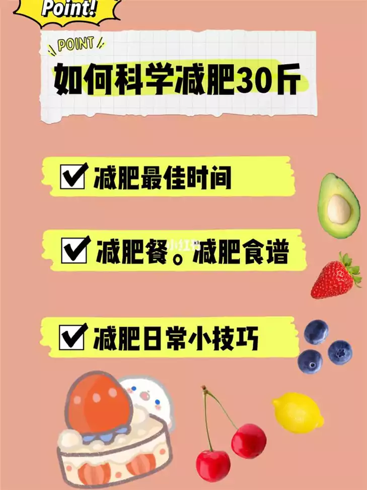 科学减肥：从饮食、运动和心理三方面入手(2)