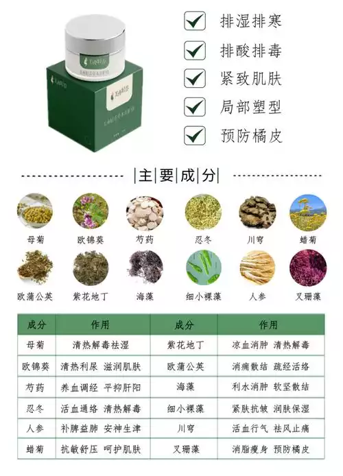 科学减肥的方法：从健康饮食到适量运动(2)