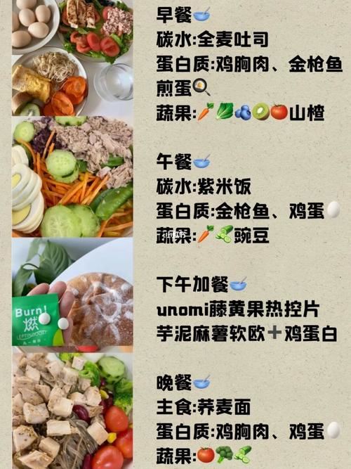 碳循环减肥方法食谱：科学瘦身，健康美丽(2)