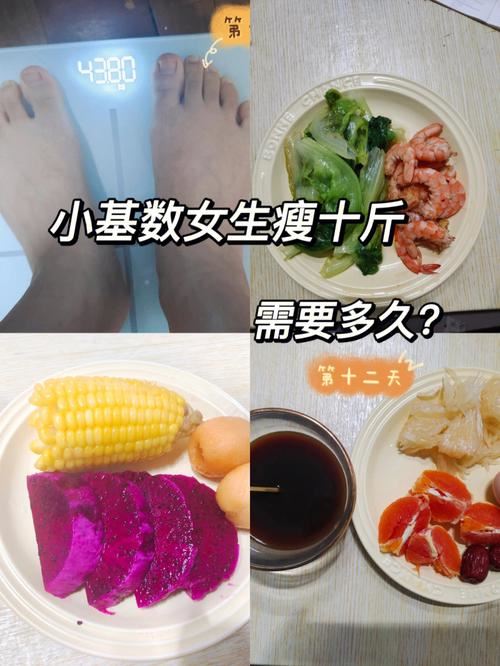 小基数减肥的正确方法：从健康饮食和适度运动开始(2)