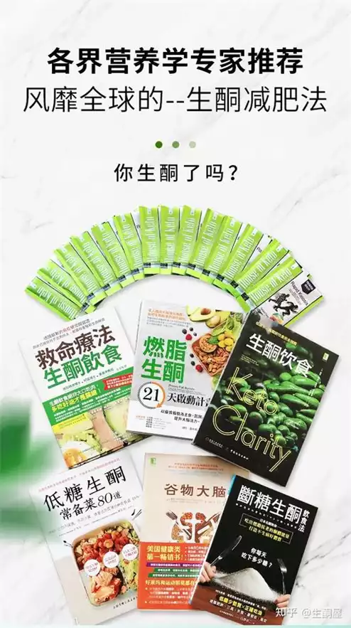 生酮减肥法：豆腐是可以吃的！(2)