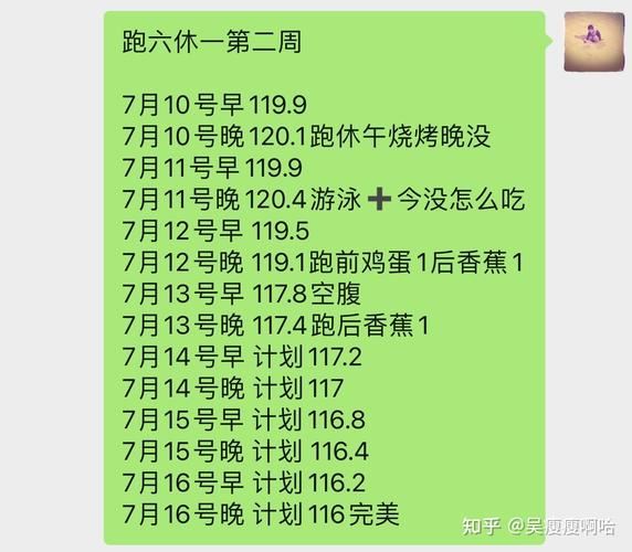 如何制定一天的减肥计划：从饮食、运动和心态三方面入手(1)