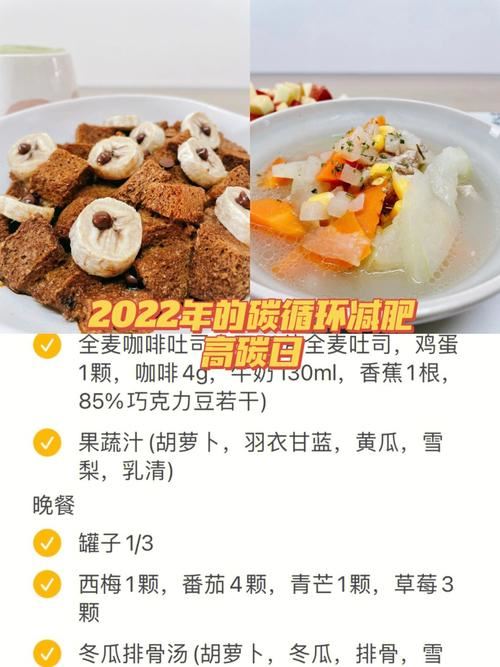 如何制定合理的减肥健康饮食计划？(2)