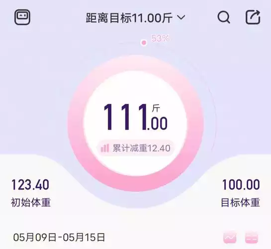 21天减肥计划，让你瘦下来的秘诀(1)