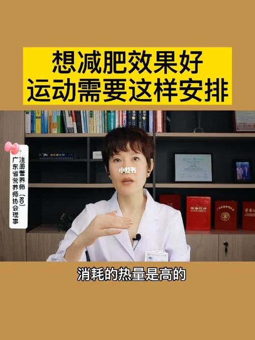 如何科学有效地减肥？(2)