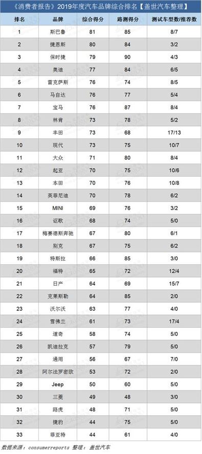 快速减肥产品排行榜：哪些产品真的有效？(2)