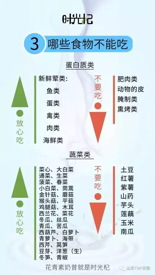 饮食减肥的方法：科学健康减肥的秘诀(2)