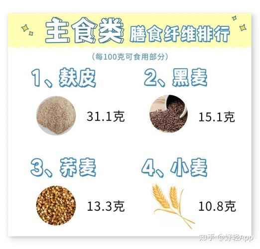 减肥水果茶效果排行榜(1)