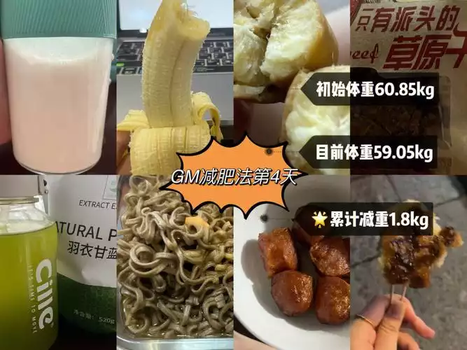 不吃药不运动减肥法：健康饮食与生活习惯的重要性(2)