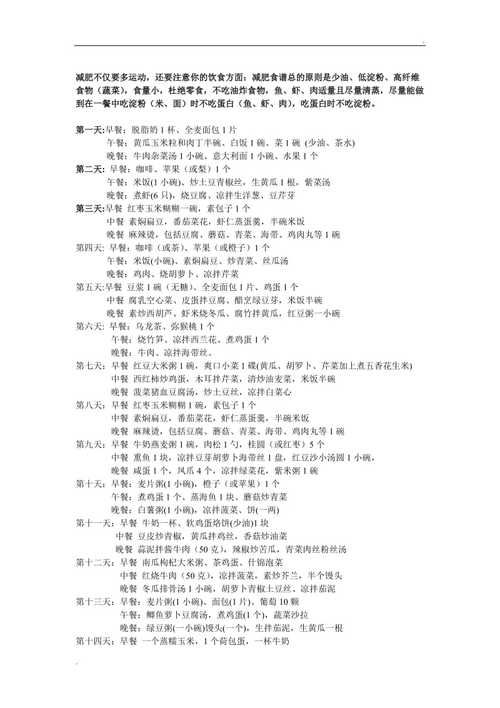 从餐桌开始，探索健康减肥的秘密(2)