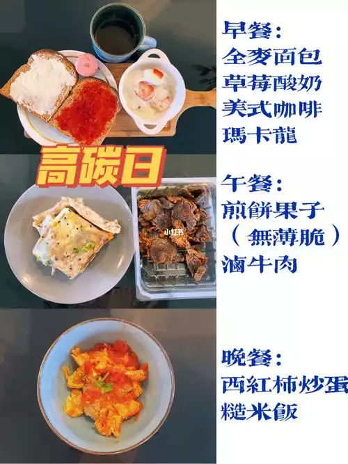 低碳水减肥食谱：让你轻松瘦下来(2)