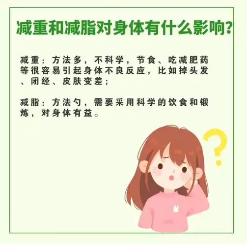 减肥喝多少水都没问题吗(1)