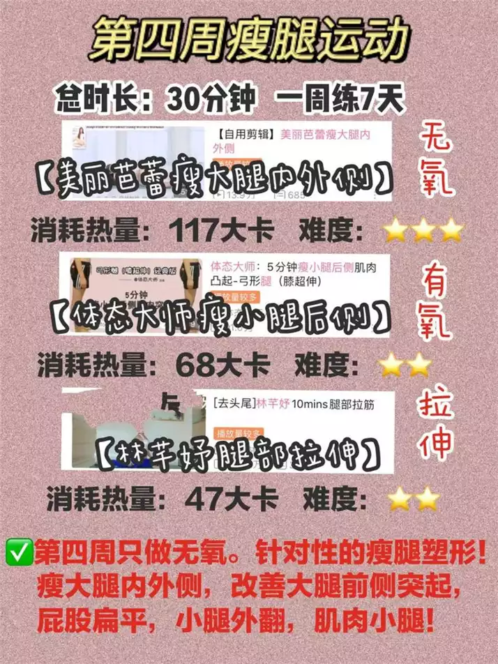 网上的减肥操真的有用吗？——探讨网络减肥操的实际效果(2)