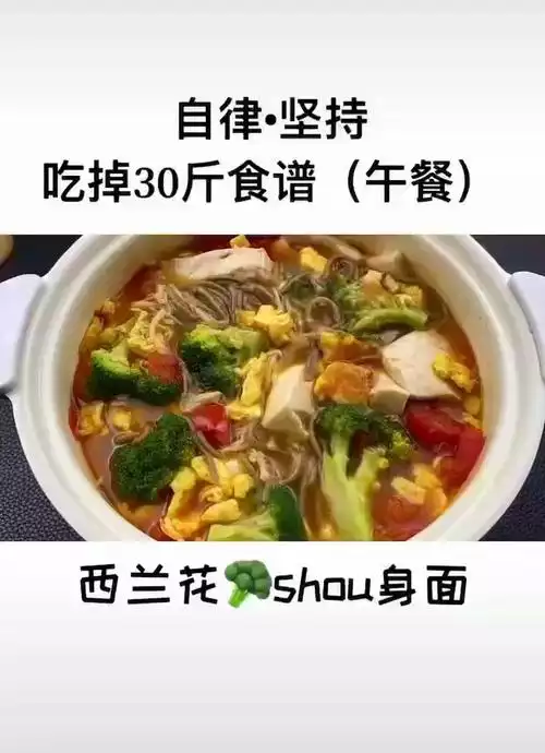 减肥食谱表格21天有用吗(2)