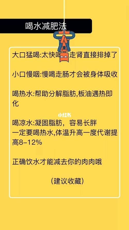 运动后喝水减肥还是不喝水减肥(2)