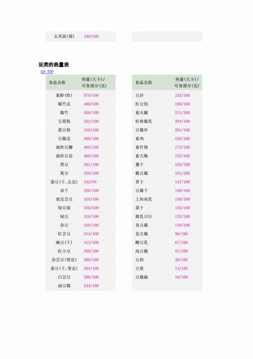 【2021最新】减肥法排行榜：科学有效的10种减肥方法(2)