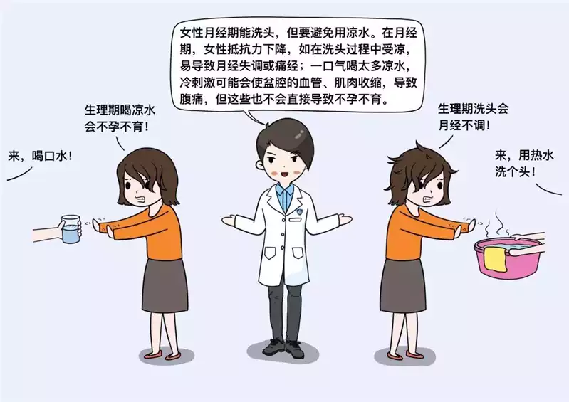 月经期减肥攻略：科学瘦身，健康度过(1)