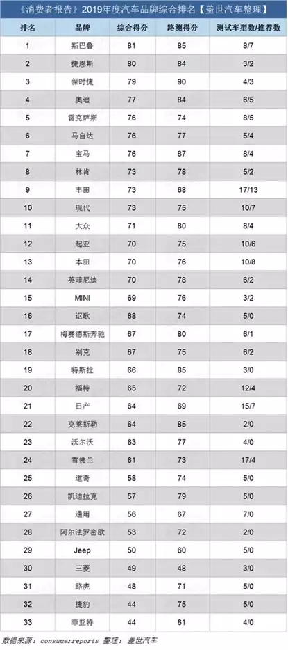 揭秘减肥运动排行榜第一名——有氧运动(2)