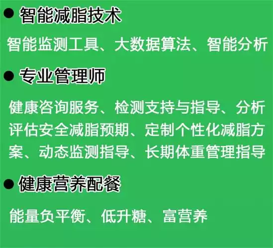 医美减肥项目，让你轻松拥有完美身材(1)