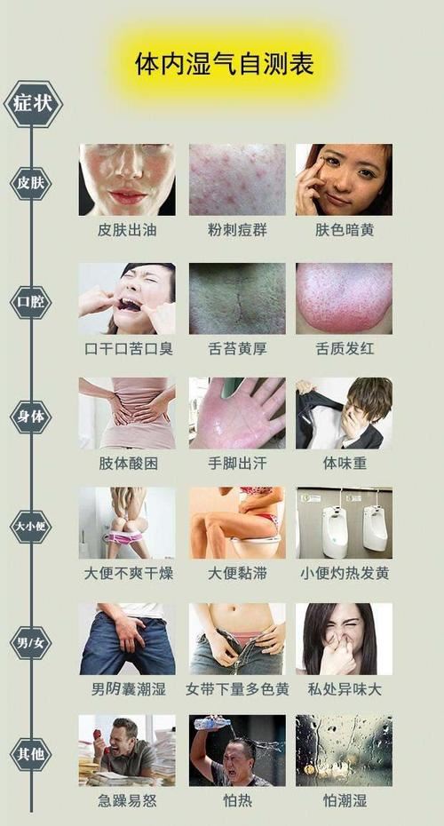 减肥后黑眼圈加重：原因与解决方法(2)