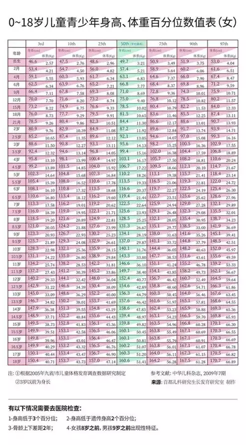 从“胖”到“健康”——230斤的我如何减肥成功(2)