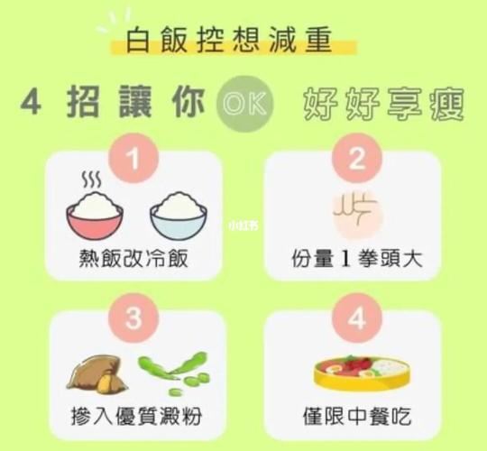 正确控糖减肥：从饮食、运动和心理三方面入手(2)