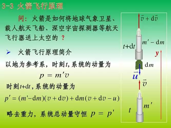 瘦瘦针：一种安全有效的减肥方式(2)