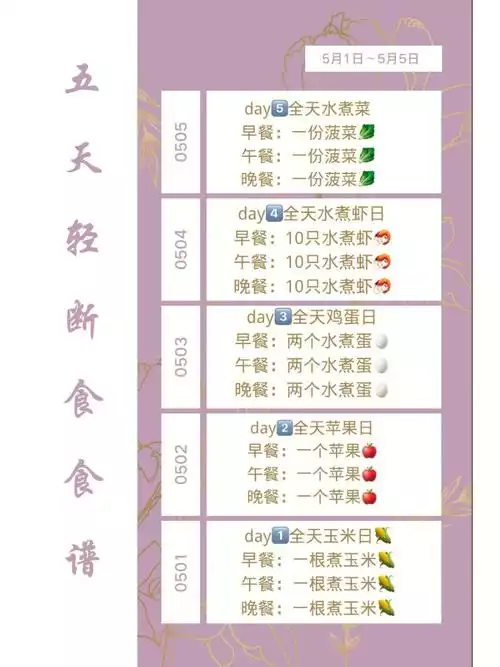 减肥复食食谱(2)