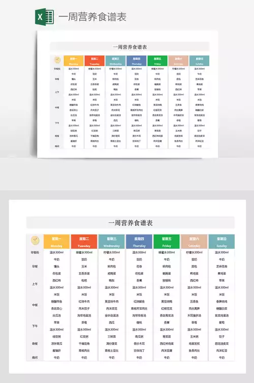 在校大学生必备的健康减肥食谱(2)