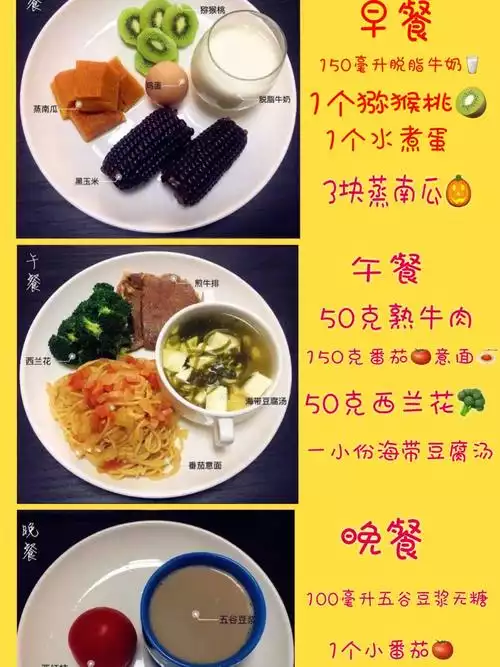 打造完美身材，推荐几款减肥瘦身食谱软件(1)