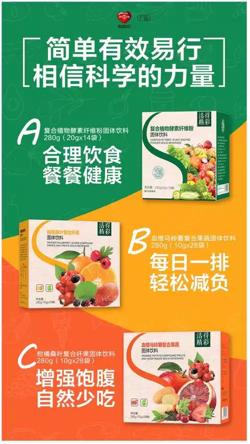 减肥新品强悍来袭：探索市场上最有效的减肥产品(2)