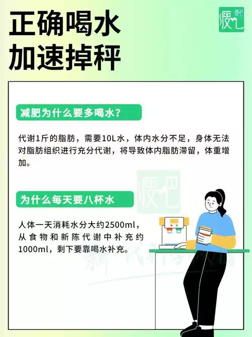 如何科学喝水减肥？——喝水也是减肥的好方法(2)