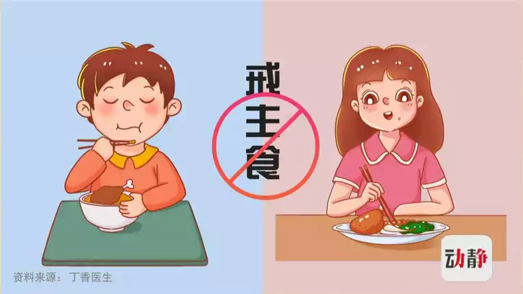 吃得健康，减得轻松——科学饮食减肥法(2)