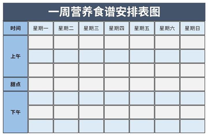 健康减肥，从饮食开始(2)