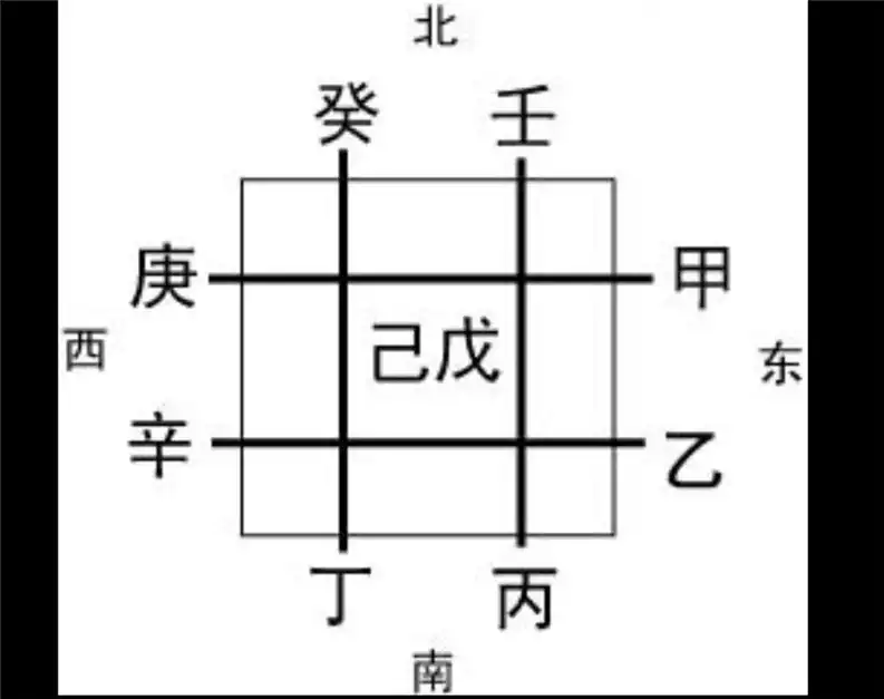 16加8减肥法是否与吃早餐相冲突？(1)