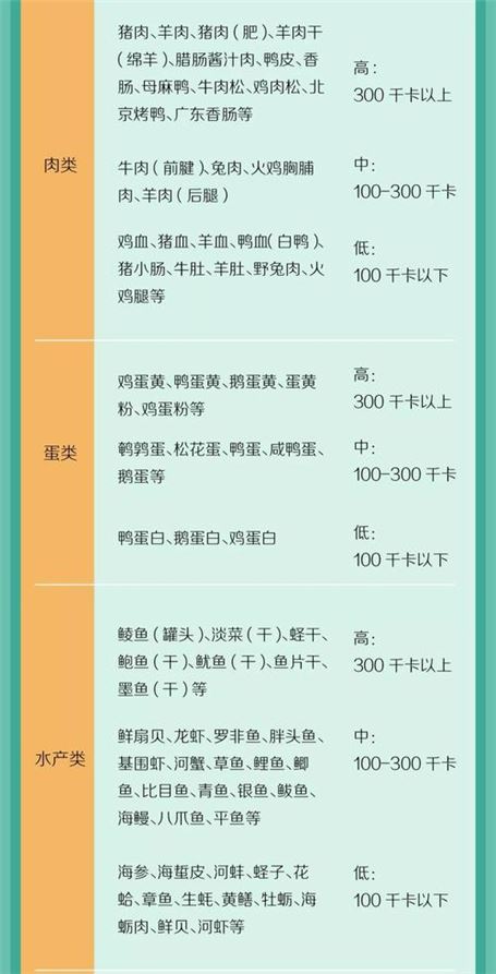 十大减肥产品排名：科学有效的瘦身神器(2)