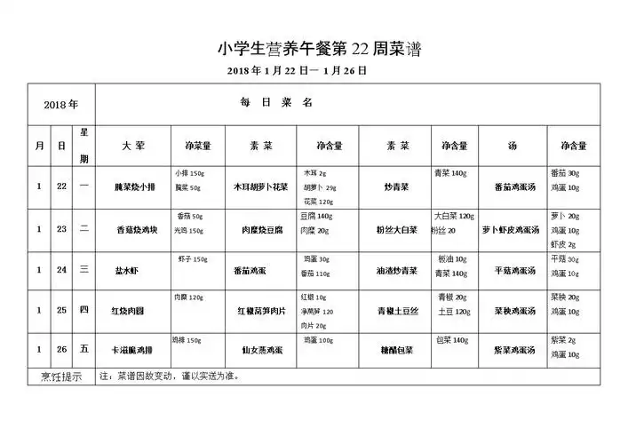 健康减肥早餐食谱，让中学生更健康更自信(1)