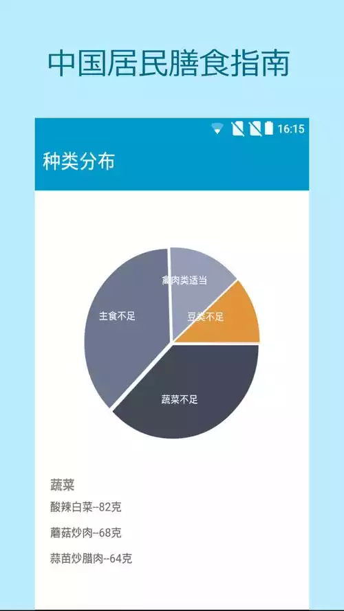 【2021年最新】减肥品牌十大排行榜，你知道吗？(3)