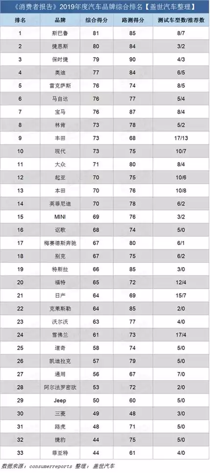 如何选择适合自己的减肥水果？(2)