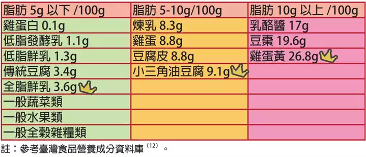 如何有效地减肥：掌握肌肉消耗大卡的关键(1)