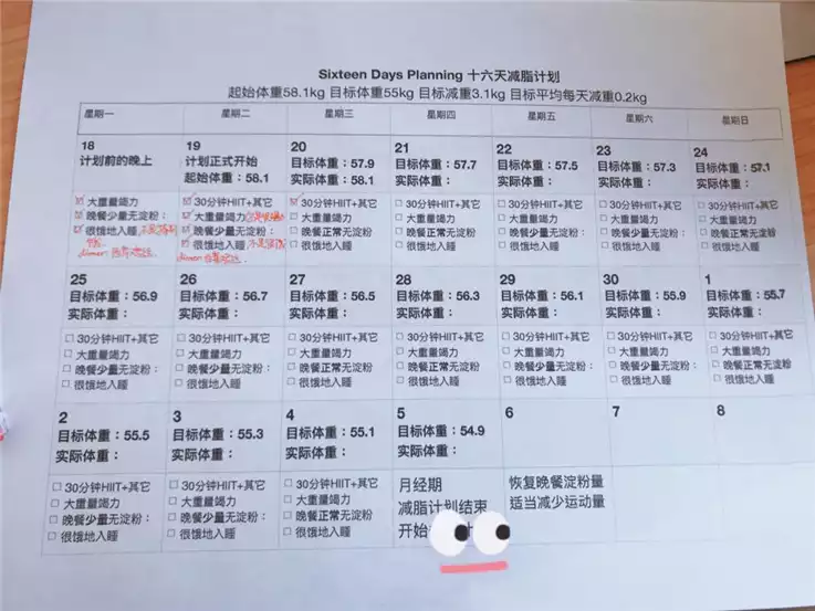 健康减肥计划——从饮食、运动、心态三方面入手(1)